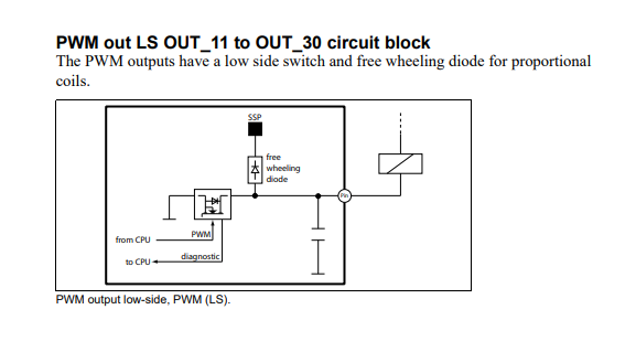 Image 5438